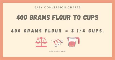 The answer is The change of 1 g (gram) unit in a bread flour measure equals into 0. . 400 grams of flour to cups
